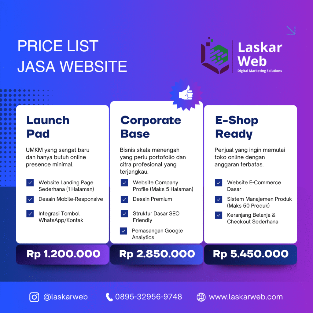 Harga Jasa Pembuatan Website